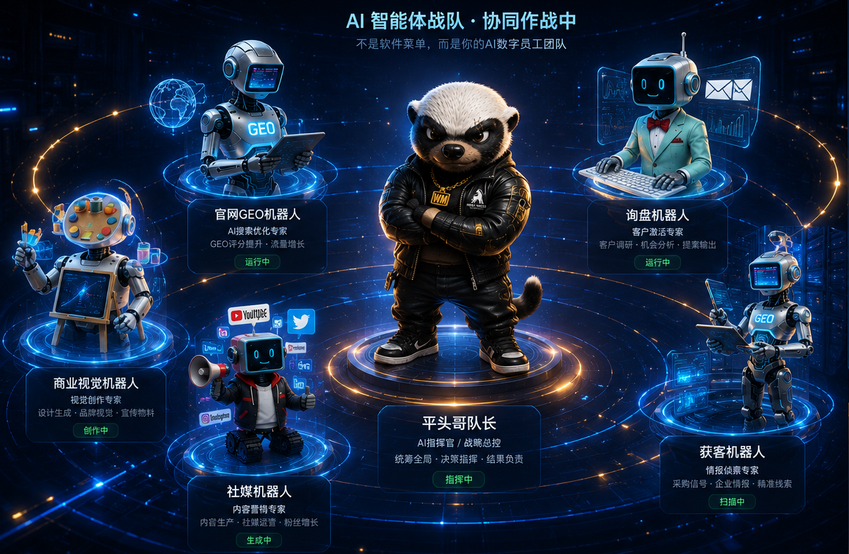 AI智能体战队协同作战主视觉